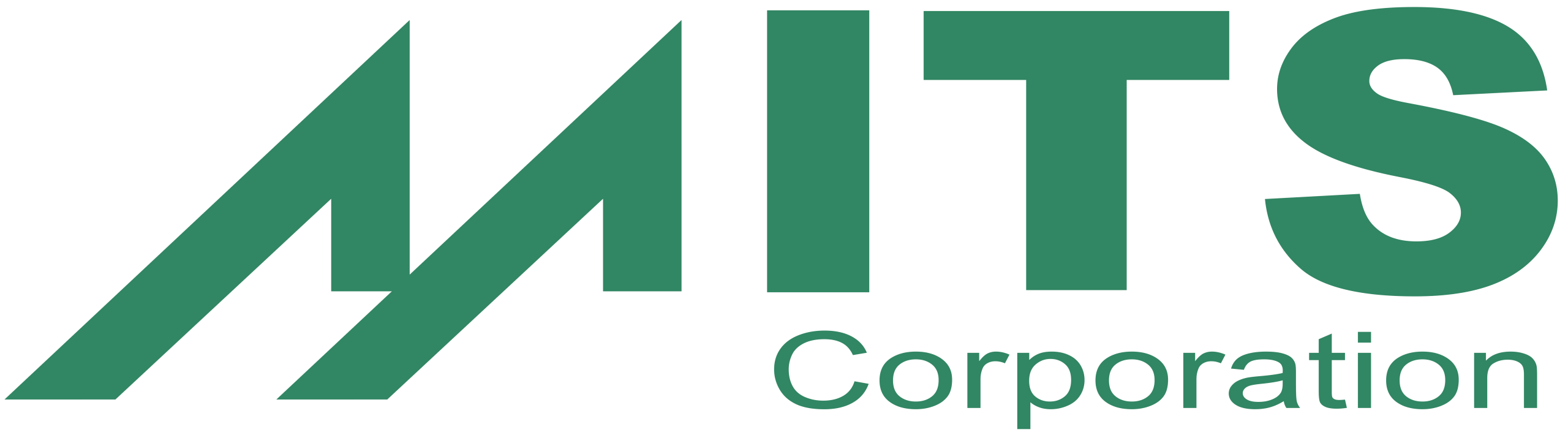 MITS Corporation