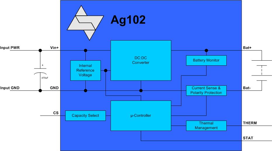 Ag102 - Image 2