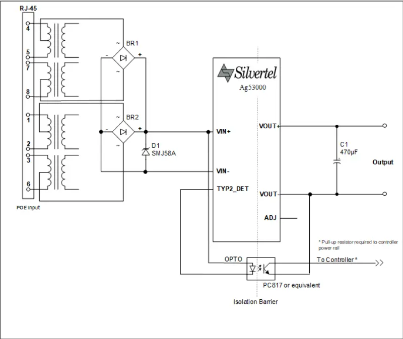 Ag53000 Series - New Release!! - Image 3
