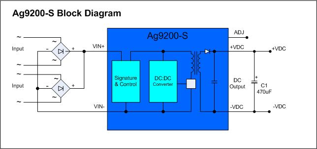 Ag9205 - Image 2