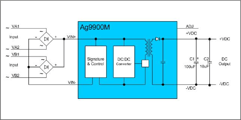 Ag9900 Series - Image 2