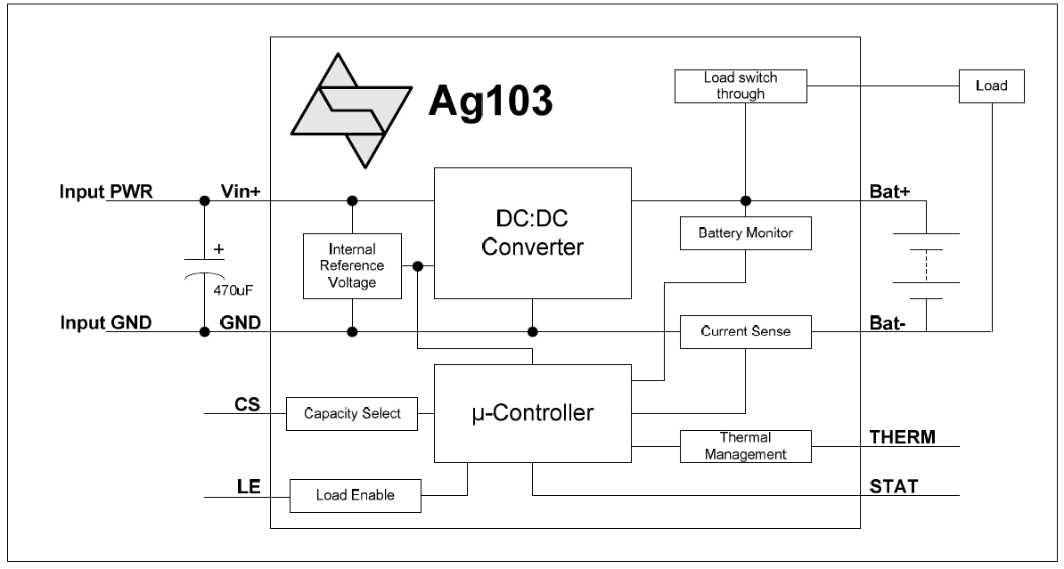 Ag103 - Image 2